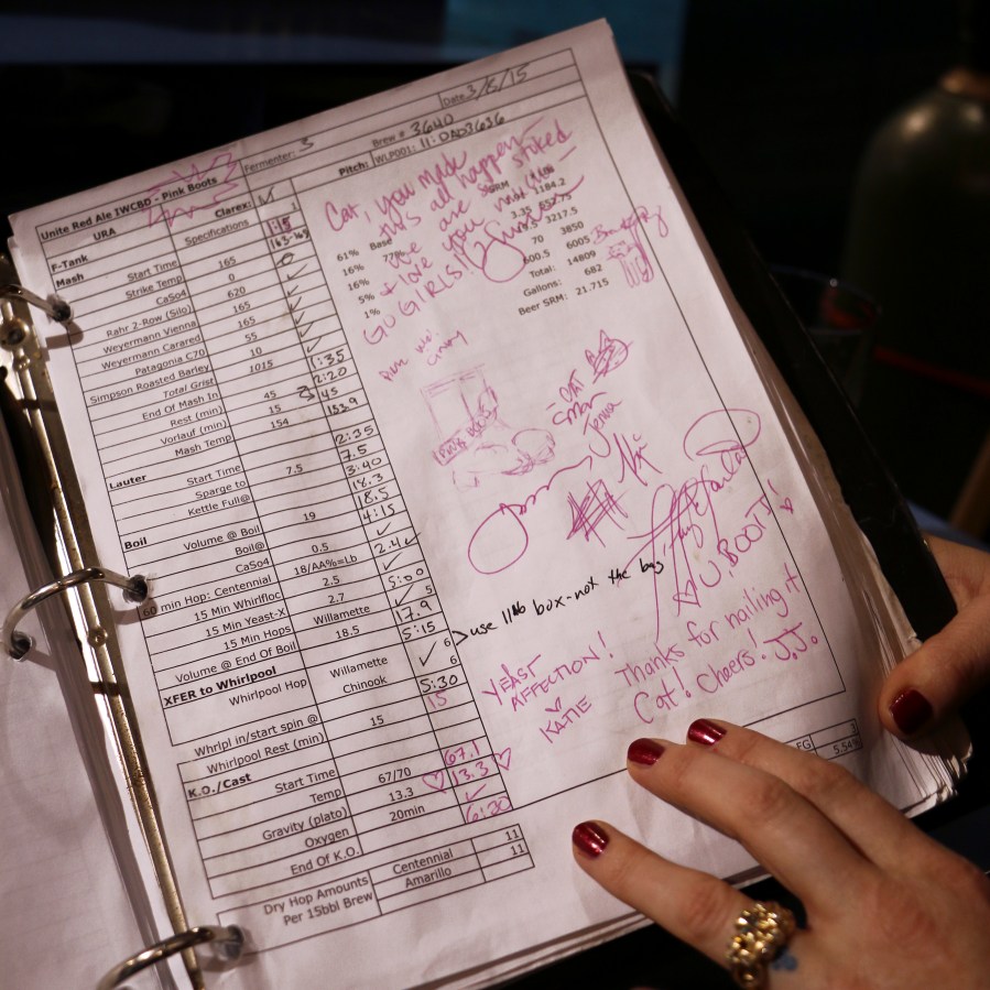 The log for the Pink Boots brew day, in pink ink.